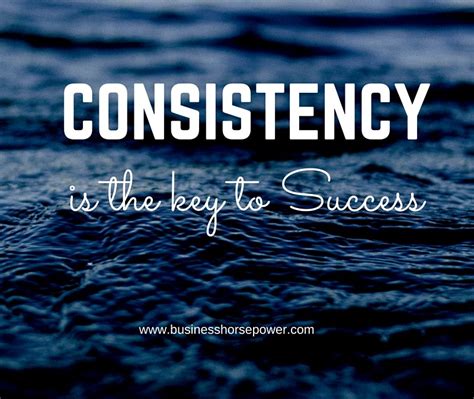 Consistency is key to get a higher GScore! .